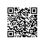 CRCW120621R5FKTA QRCode