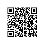 CRCW1206226KFKEA QRCode