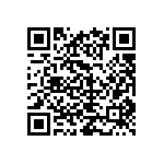 CRCW120624R9FKEA QRCode