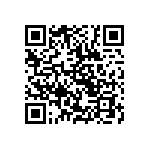 CRCW12062R61FKEA QRCode