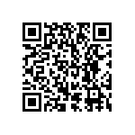 CRCW12062R70FKEA QRCode