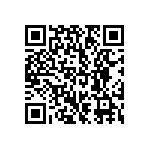 CRCW12063M65FKEA QRCode