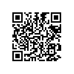 CRCW12063R90FKEA QRCode