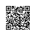 CRCW12063R90FKTA QRCode