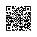 CRCW1206402RFKEA QRCode