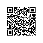 CRCW1206430RFKEAHP QRCode