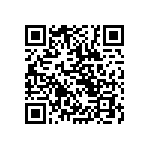 CRCW120647R5FKTA QRCode