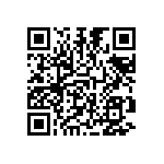 CRCW12064R70FKEA QRCode