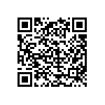 CRCW120651K0JNEAIF QRCode