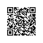 CRCW120651R0JNEA QRCode