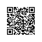 CRCW1206620RFKEB QRCode