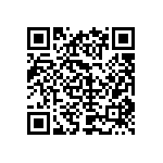 CRCW1206680RJNEA QRCode