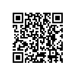 CRCW1206680RJNEB QRCode