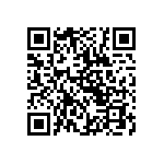 CRCW1206698RFKEA QRCode