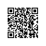 CRCW120671R5FKEB QRCode