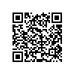 CRCW12067M32FKTA QRCode