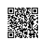 CRCW120682K5FKTC QRCode