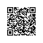 CRCW12068R66FKEA QRCode