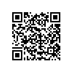 CRCW1206931RFKEA QRCode