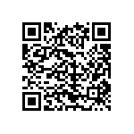 CRCW12101R50FKEA QRCode