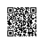 CRCW12101R50FNEA QRCode