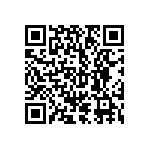 CRCW12101R60FKEA QRCode