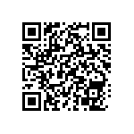 CRCW121020K0JNEAHP QRCode