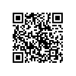 CRCW12102R94FKEA QRCode