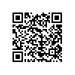 CRCW12103R60JNTA QRCode