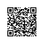 CRCW12103R90JNEAHP QRCode