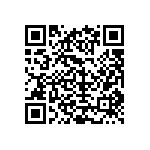 CRCW121045R3FKEA QRCode