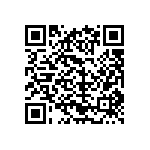 CRCW12105R60FKTA QRCode