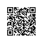 CRCW121084R5FKEA QRCode