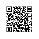 CRCW12108M20FKEA QRCode