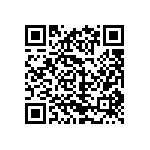 CRCW12181R91FKEK QRCode