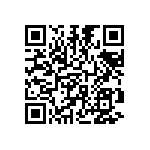 CRCW12181R96FNEK QRCode