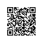 CRCW121821K5FKEK QRCode