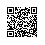 CRCW12184R75FKEKHP QRCode