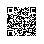 CRCW121868K1FKEK QRCode