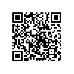 CRCW201082R0JNEF QRCode