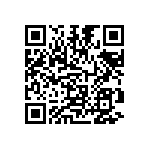 CRCW251210R5FKEG QRCode