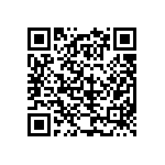 CRCW25121M00JNEGHP QRCode