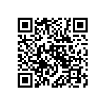 CRCW25121M82FKEH QRCode