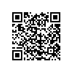 CRCW25121R24FKEG QRCode