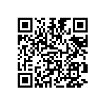 CRCW25121R96FKEG QRCode