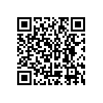 CRCW251220R0DKEGP QRCode