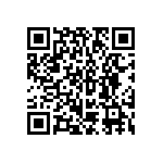 CRCW251220R5FKEG QRCode