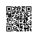 CRCW251230R9FKTG QRCode