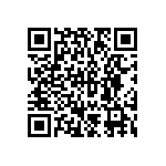 CRCW251245R3FKTG QRCode