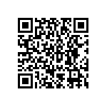 CRCW251247R5FKEG QRCode